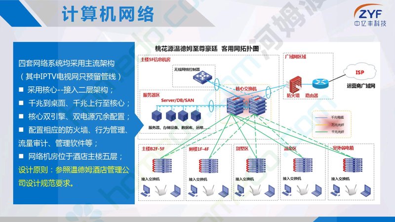 软件开发行业的发展趋势与苍南的优势